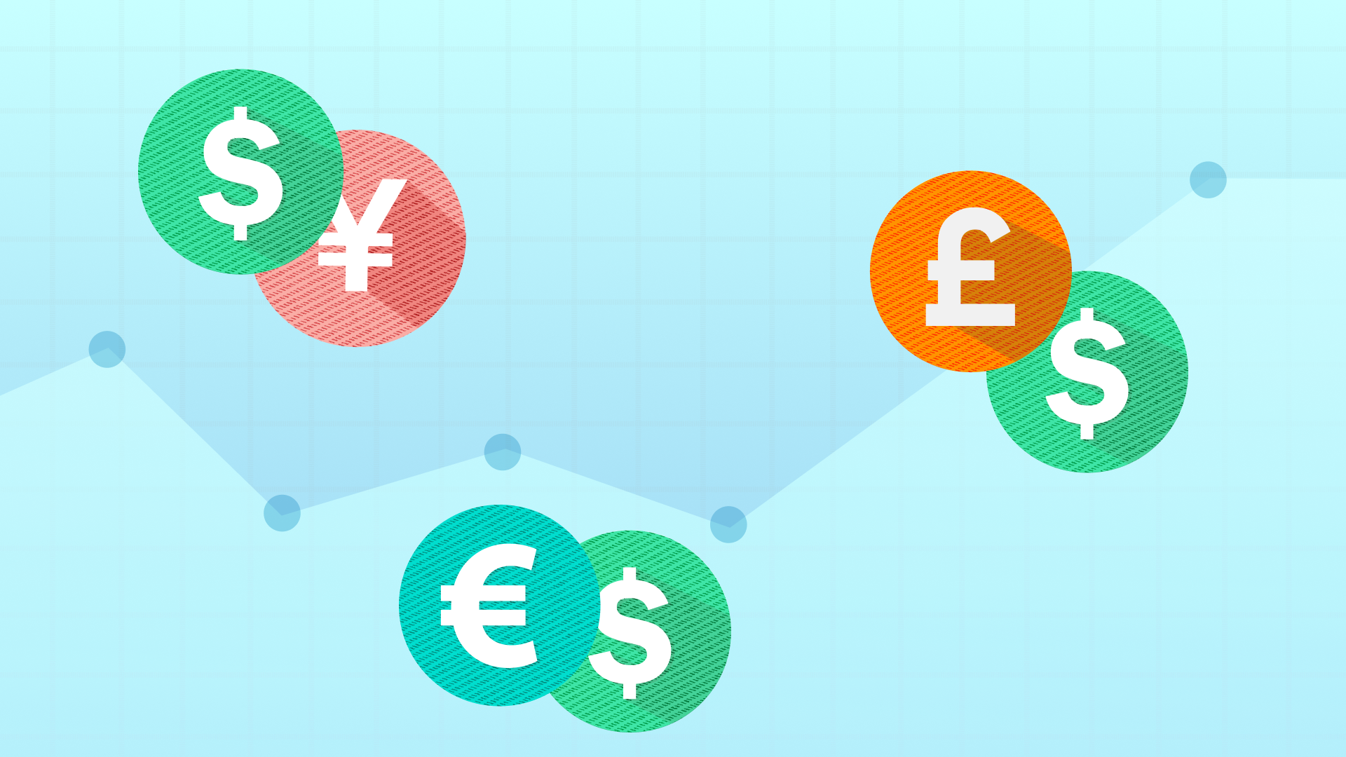 Forex Line - Bar - Candlestick charts